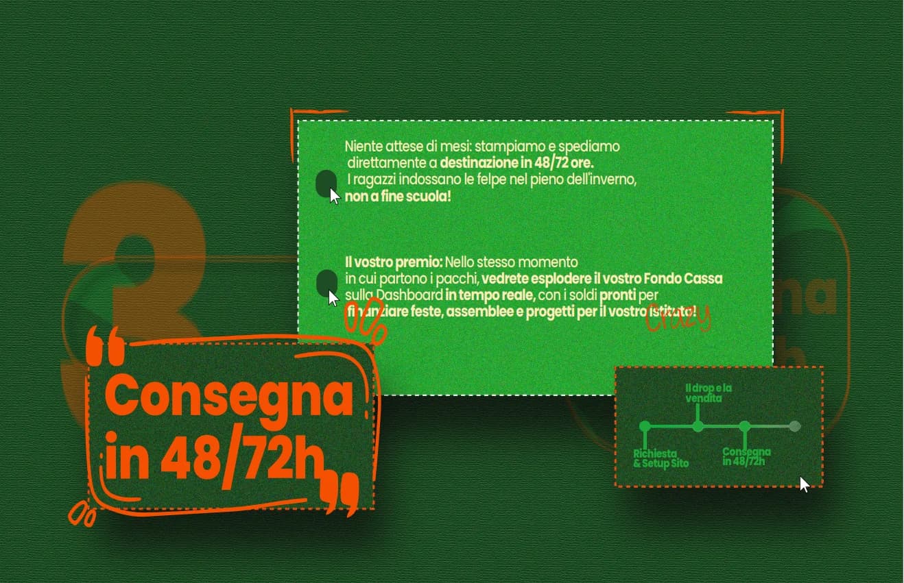 Grafica dello step 3: Consegna in 48/72h