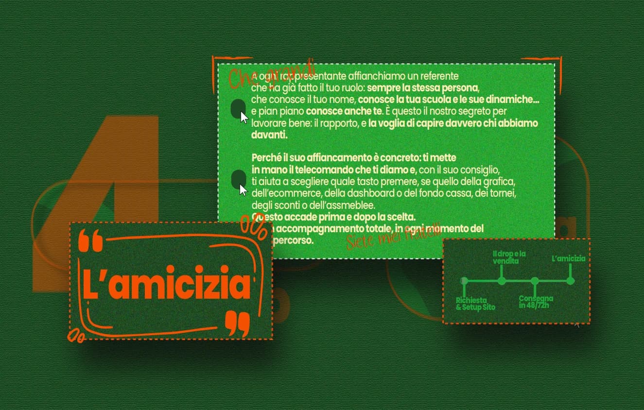 Grafica dello step 4: L'amicizia